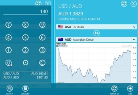 currency converter plus calculator