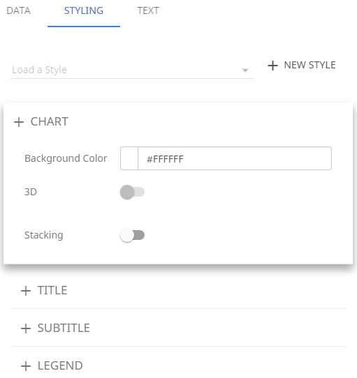 set data styling