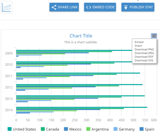 share or download your data