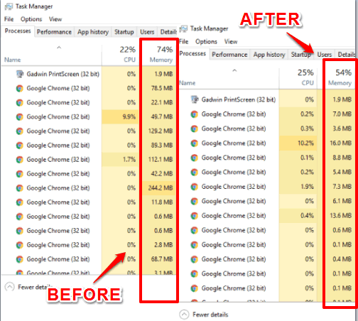 Before and after comparison