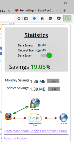 data saver add-on firefox