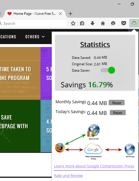 data saver stats