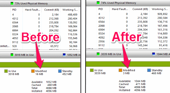 modifiedpagelist before and after