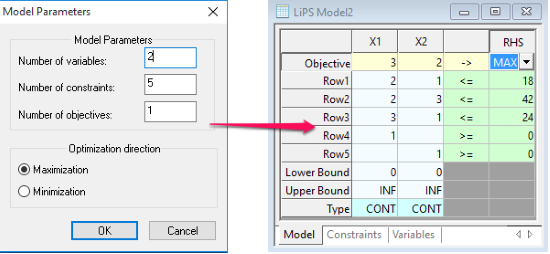 LiPS filling variables