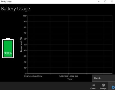 battery usage home