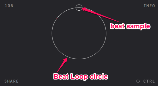 circle