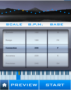 piano scales