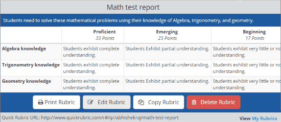 Quick rubrics