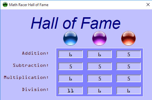 math racer hall of fame