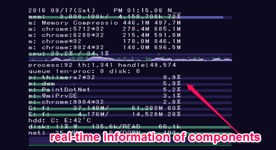 components-information