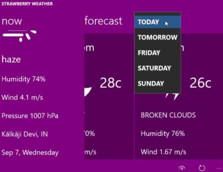 strawberry weather forecast