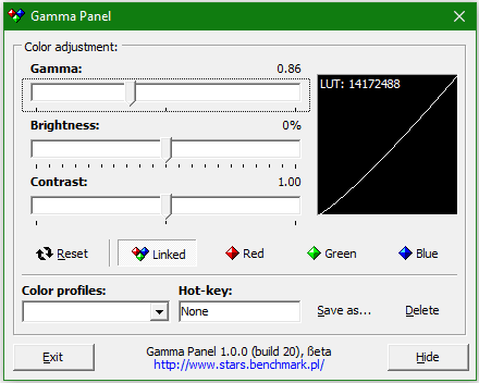 ggamma panel