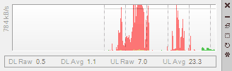 Software To Show Network Activity Graph Of A Specific Network Adapter