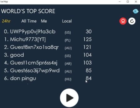 ice hop leaderboard