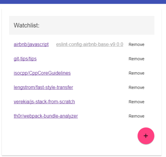 repositories added to watchlist