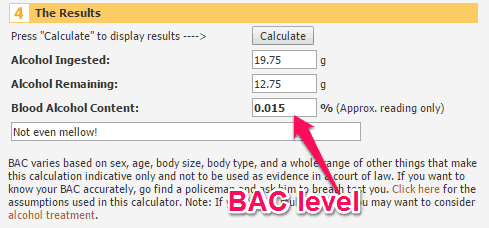 BAC level result