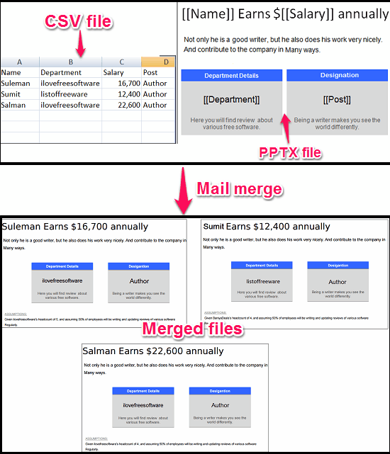 Mail Merge For PowerPoint