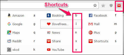 Chrome Extensions to Create and Access Bookmarks via Shortcut