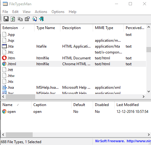 FileTypesMan- interface