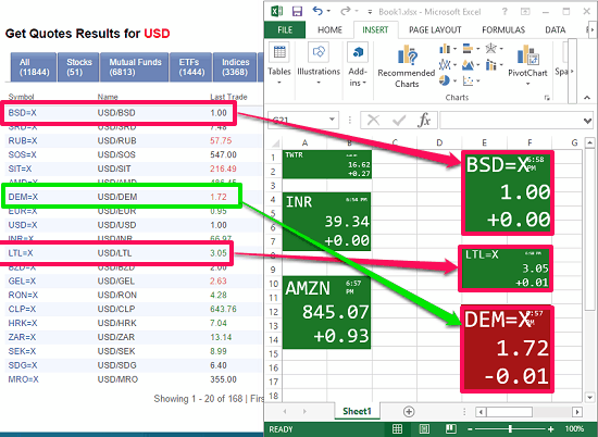 Excel addin to display real time stock price