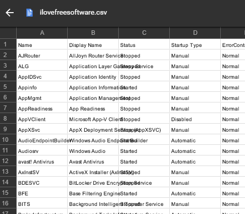 csv file generated