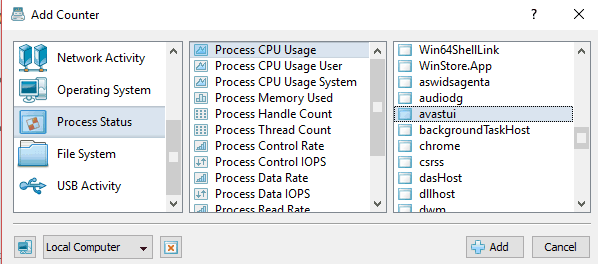 monitor ram, process usage, network activity, cpu usage