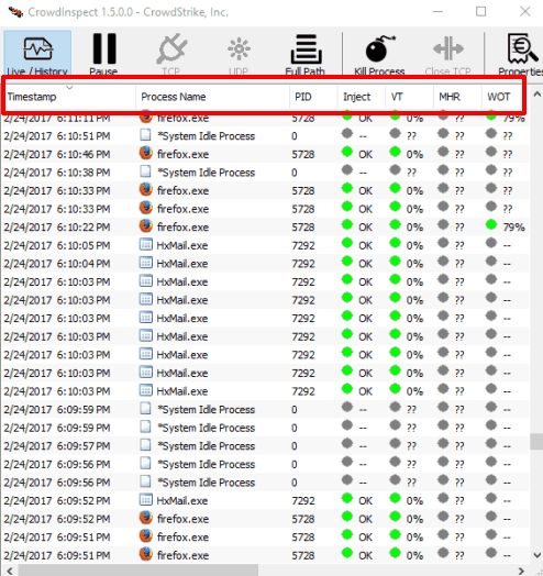 view detailed information for running processes