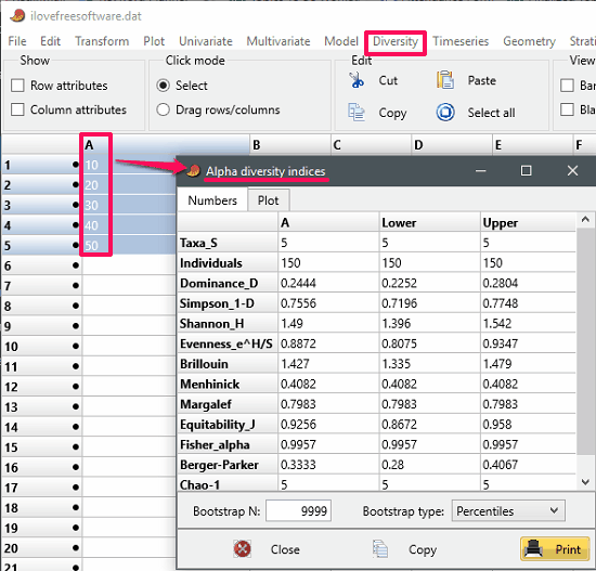 Analyze Ecological Statistics With PAST