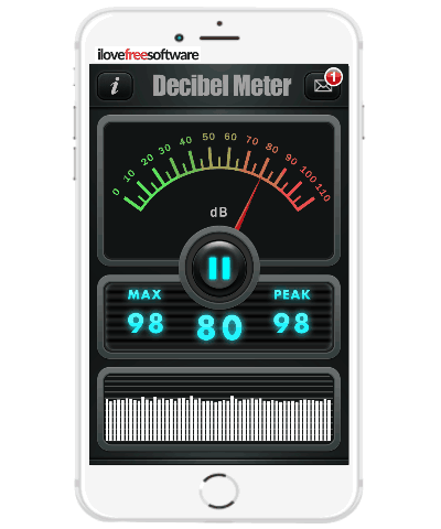 5 free noise meter iPhone apps