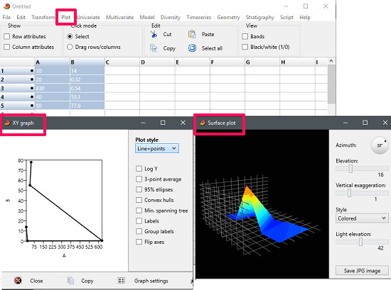 plotting graph in past