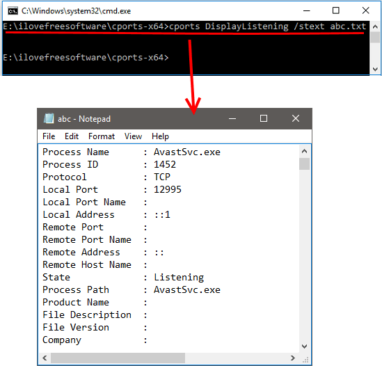 CurrPorts listing opern ports