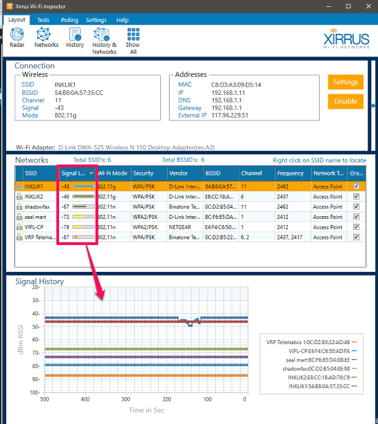 Xirrus Wi-Fi Inspector show wifi signal strength