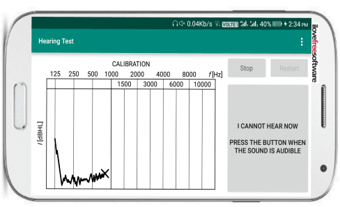 5 free hearing test apps for android