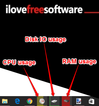 monitor-cpu-ram-and-disk-io-usage-on-taskbar