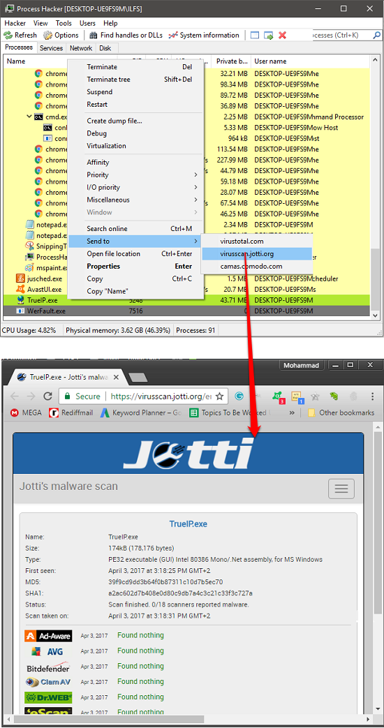 process hacker jotti test