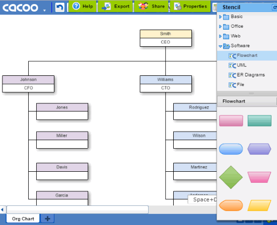 cacoo- create organization chart online