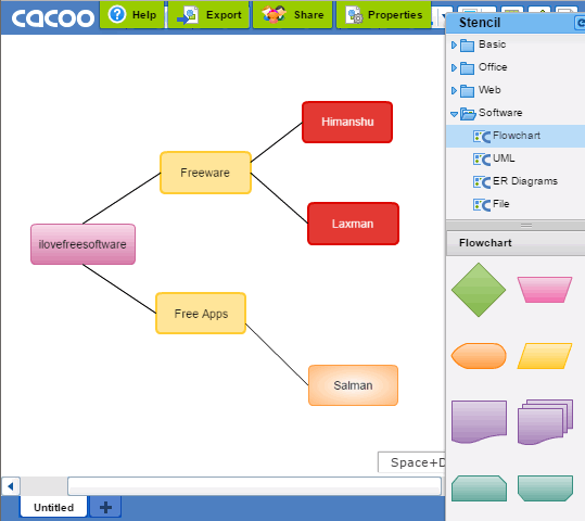 cacoo- draw tree diagram online