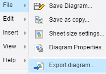 5 free websites to draw activity diagrams online