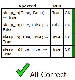 codingbat- python code result