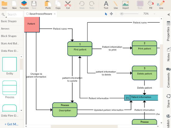 creately-draw-dfd-diagram-in-creately