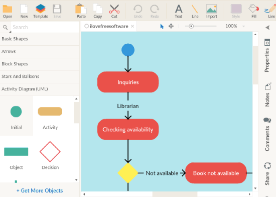 5 free websites to draw activity diagrams online