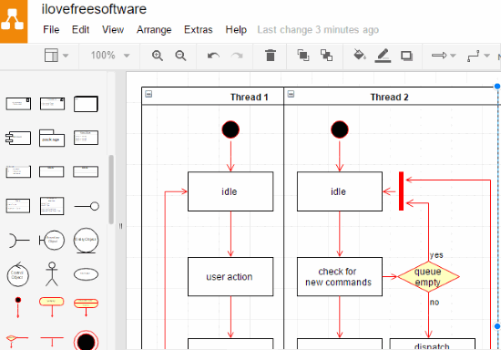 5 free websites to draw activity diagrams online