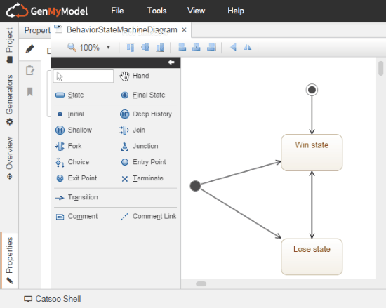 5 Free Websites To Draw State Diagram Online