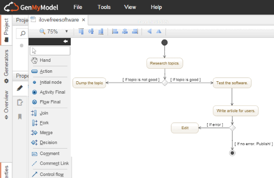 5 free websites to draw activity diagrams online