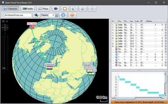 open visual traceroutr with map