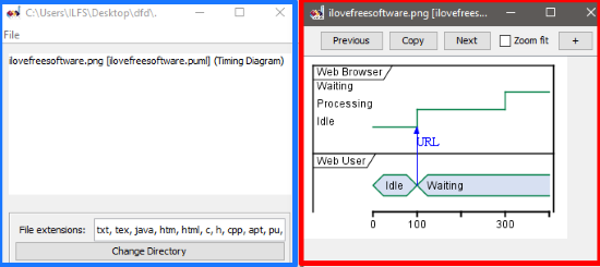 plantuml- timing diagram software