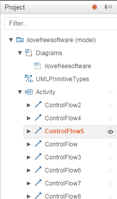 project tab- genmymodel