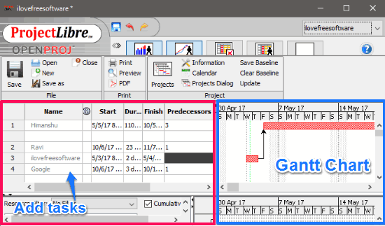 projectlibre-add tasks and draw gantt chart