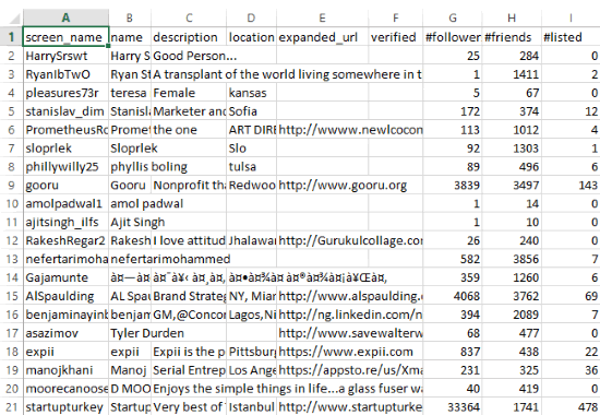 how to bulk export public info of Twitter followers