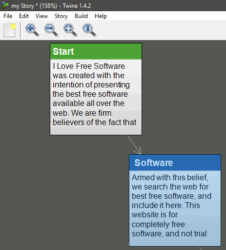 twine linked passages